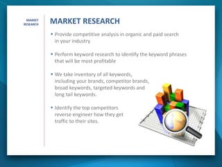  Provide competitive analysis in organic and paid search
in your industry
 Perform keyword research to identify the keyword phrases
that will be most profitable
 We take inventory of all keywords,
including your brands, competitor brands,
broad keywords, targeted keywords and
long tail keywords.
 Identify the top competitors
reverse engineer how they get
traffic to their sites.
MARKET
RESEARCH MARKET RESEARCH
 