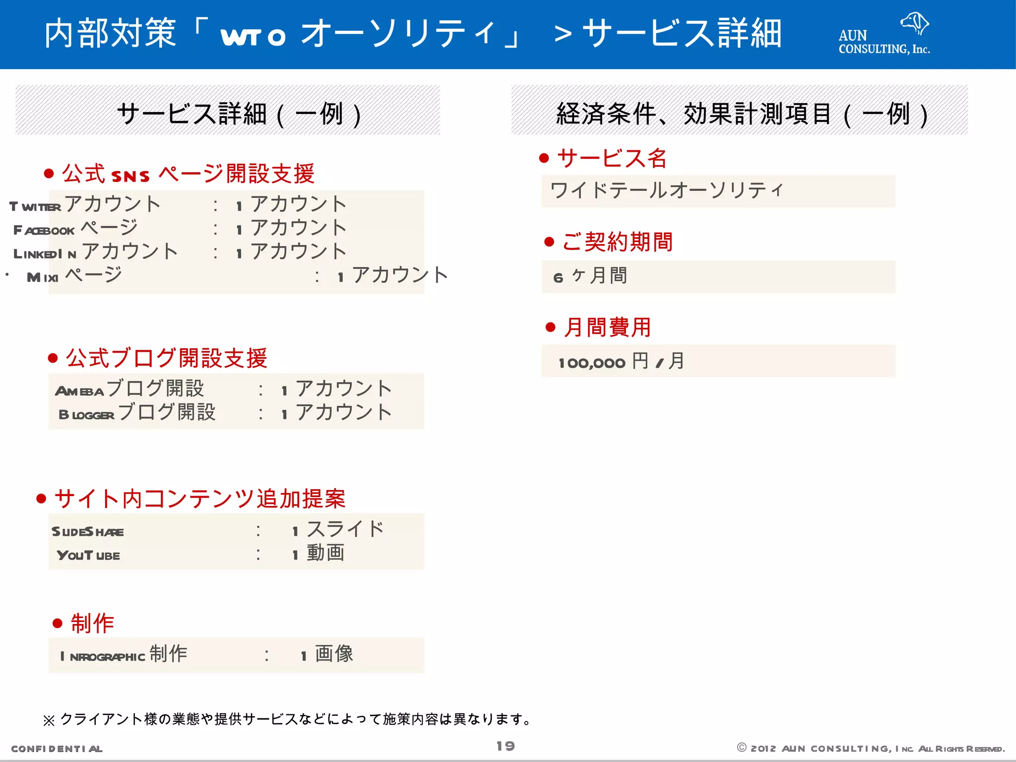 内部対策「 WT O オーソリティ」 ＞サービス詳細

             　サービス詳細（一例）                   　経済条件、効果計測項目（一例）
                                            ● サービス名
     ● 公式 SN S ページ開設支援
                                           　ワイドテールオーソリティ
T witterアカウント     ： 1 アカウント
 Facebook ページ     ： 1 アカウント
 LinkedI n アカウント　 ： 1 アカウント                 ● ご契約期間
・ M ixi ページ       　      ： 1 アカウント          6 ヶ月間

                                            ● 月間費用
      ● 公式ブログ開設支援                            1 00,000 円 / 月
       Amebaブログ開設       ： 1 アカウント
       B logger ブログ開設   ： 1 アカウント



    ● サイト内コンテンツ追加提案
       SlideShare       ：　 1 スライド
       YouT ube         ：　 1 動画


      ● 制作
        I nfrogra 制作
                 phic   ：　 1 画像


     ※ クライアント様の業態や提供サービスなどによって施策内容は異なります。
CONFI D ENT I AL                      19                      © 201 2 AUN CON SULT I NG, I nc. All Rights Reserved.
 