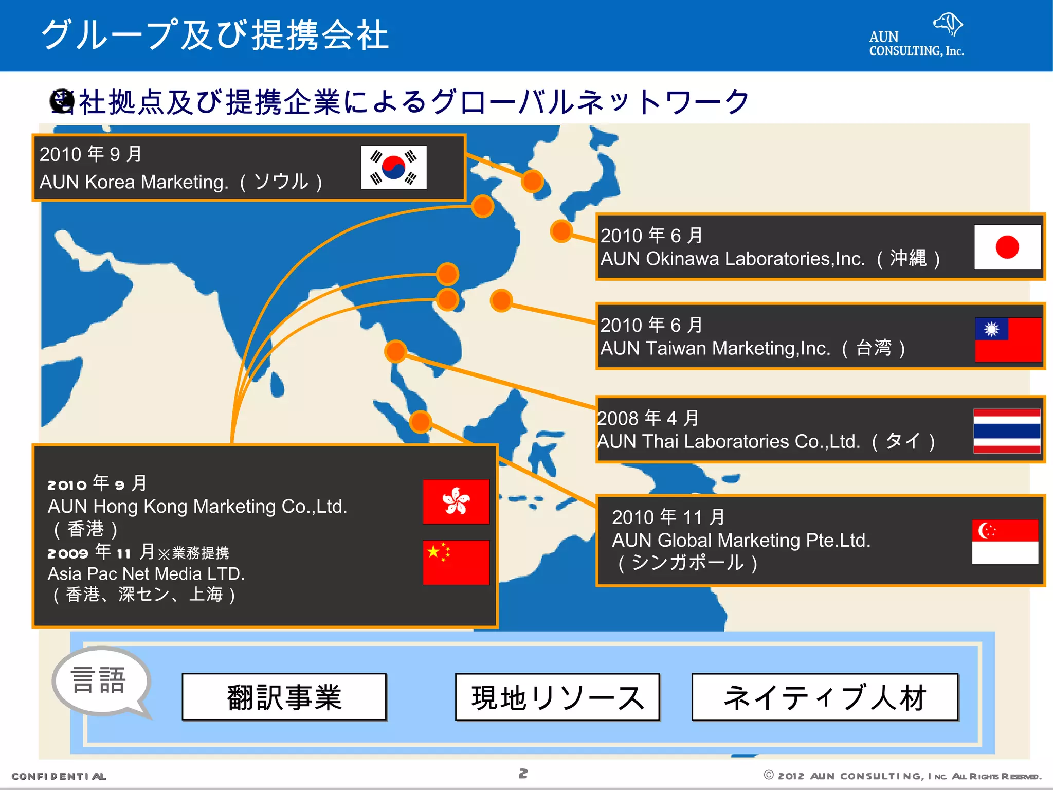 グループ及び提携会社
      当社拠点及び提携企業によるグローバルネットワーク
    2010 年 9 月
    AUN Korea Marketing. （ソウル）

                                              2010 年 6 月
                                              AUN Okinawa Laboratories,Inc. （沖縄）


                                              2010 年 6 月
                                              AUN Taiwan Marketing,Inc. （台湾）


                                              2008 年 4 月
                                              AUN Thai Laboratories Co.,Ltd. （タイ）

      201 0 年 9 月
      AUN Hong Kong Marketing Co.,Ltd.
                                               2010 年 11 月
      （香港）
                                               AUN Global Marketing Pte.Ltd.
      2009 年 1 1 月※業務提携
                                               （シンガポール）
      Asia Pac Net Media LTD.
      （香港、深セン、上海）




         言語
                          翻訳事業           現地リソース            ネイティブ人材

CONFI D ENT I AL                          2                     © 201 2 AUN CON SULT I NG, I nc. All Rights Reserved.
 