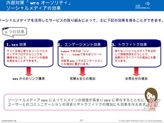 内部対策「 WT O オーソリティ」
     ソーシャルメディアの効果

ソーシャルメディアを活用したサービスの取り組みによって、主に下記の効果を得ることができます。

 E ffect
    3 つの効果


      1 . SEO 効果            2.   エンゲージメント効果          3.   トラフィック効果
      サイト全体に様々なソーシャルメ        Facebook であれば「いい         様々なソーシャルメディアを活用
      ディアやブログからリンクを          ね！」、 T witterであればツイート    して情報発信を行うことで、
      獲得することで、ドメインの価値        の                        実際のトラッフィクの増加にも繋
      を高めることができます。           回数等 SN S 上でのエンゲージメン      がります。
                             トの増加に繋がります。




            SN S からのリンク獲得         信頼＆安心の増加                       お問合せの増加




   　ソーシャルメディア SEO によってドメインの価値が高まり SEO に寄与するとともに、
   　ユーザーとのコミュニケーションの深まりやトラフィックの増加にも効果を与えます。



 CONFI D ENT I AL                     17                  © 201 2 AUN CON SULT I NG, I nc. All Rights Reserved.
 