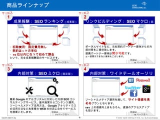 商品ラインナップ
サービス                                      サービス
      1                                       2
        　成果報酬： SEO ランキング（成果型）                 リンクビルディング： SEO マクロ（固
                                                           定型）




        ・初期費用・固定費用無し                          ポータルサイトなど、当社契約パートナー媒体からの外
        ・契約は 1 ヶ月単位                           部対策をご提供致します。
        ・ 1 0 位以内になって初めて課金                    提携パートナー媒体は開示可能です。
                                              ※一部開示できない媒体もございます。
        という、完全成果報酬型のサービスです。
                           詳細は                                              詳細は
                             8 ページ目へ                                          1 2 ページ目へ
サービス                                      サービス
      3                                       4
             　内部対策： SEO ミクロ（固定型）              　内部対策：ワイドテールオーソリ
                                                    ティ （固定型）




        最新 Google のアルゴリズムに対応した内部 SEO コン       ソーシャルメディア運用を通して、サイト価値を高
        サルティングサービス。基本施策からコンテンツ運用、             めるプランとなります。
        ソーシャルメディア活用方法、 Google アナリティクス
                                              SEO 上の価値向上はもちろん、直接のアクセスアップ
        の活用方法などお客様の WEB の状況に合せてサービス
                                              も狙います。
        を提案いたします。           詳細は                                  詳細は
                             1 4 ページ目へ                                           1 6 ページ目へ
CONFI D ENT I AL                          6                © 201 2 AUN CON SULT I NG, I nc. All Rights Reserved.
 