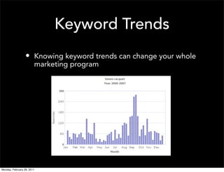 Keyword Trends
                  • Knowing keyword trends can change your whole
                        marketing program




Monday, February 28, 2011
 