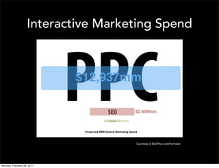 Interactive Marketing Spend




                                    Courtesy of SEOMoz.com/Forrester




Monday, February 28, 2011
 