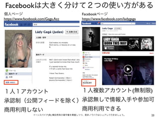 Facebook
                                    Facebook
https://www.facebook.com/Gaga.Acc   https://www.facebook.com/ladygaga




                                                                  (     )



                          (   )                                         23
 