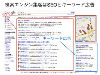 SEO

SEO




      (   )         37
 