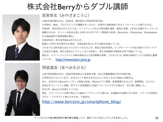 Berry
1984                            2006
                  Web
2006                                                                        2
                                                              Illustrator   Photoshop   Dreamwever
      Web
2008      6                 Berry
      2
                  200                                   SEO
                                SEO
                                               SEO                          WEB

                   http://www.berryinc.jp


1987                            2006                 2011
                                                              Web
                        Berry                  iPhone
SEO                                 EC
2011          Berry
                                         Web



http://www.berryinc.jp/smartphone_blog/



          (   )                                                                                 70
 