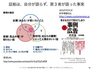 URL
http://www.youtube.com/watch?v=S-qYCLFu4D8

                       (   )                 78
 