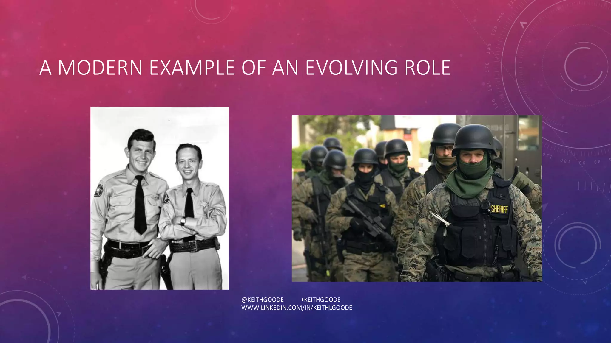 A MODERN EXAMPLE OF AN EVOLVING ROLE 
@KEITHGOODE +KEITHGOODE 
WWW.LINKEDIN.COM/IN/KEITHLGOODE 
 