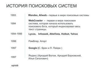 ИСТОРИЯ ПОИСКОВЫХ СИСТЕМ
Wandex, Aliweb - первые в мире поисковые системы1993
1994
WebCrawler – первая в мире поисковая
система, которая начала использовать
поискового бота, который индексировал весь
текст страницы.
1994-1996 Lycos, Infoseek, AltaVista, Hotbot, Yahoo
1997 Google (С. Брин и Л. Пейдж )
1997
1996 Рамблер, Апорт
Яндекс (Аркадий Волож, Аркадий Борковский,
Илья Сегалович)
 
