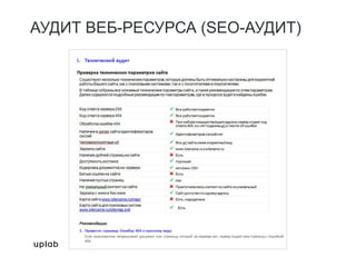 АУДИТ ВЕБ-РЕСУРСА (SEO-АУДИТ)
 