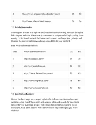 4 https://www.sitepromotiondirectory.com/ 35 53
5 http://www.a1webdirectory.org/ 34 54
12. Article Submission
Submit your articles in a high PR article submission directory. You can also give
links to your website. Make sure your content is unique and of high quality. Low-
quality content and content that has more keyword stuffing might get rejected.
Choose the correct category and give a good title to your content.
Free Article Submission sites
S No Article Submission Sites DA PA
1 http://hubpages.com/ 91 70
2 http://ezinearticles.com 87 72
3 https://www.thefreelibrary.com/ 76 65
4 http://www.brighthub.com/ 76 60
5 http://www.magportal.com 43 52
13. Question and Answer
One of the best ways you can get high traffic is from question and answer
websites. Join high PR question and answer sites and search for questions
related to your business, blog or website and give clear answers to these
questions. Give a link to your website which will help in bringing you more
visibility.
 