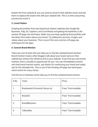 broken link from website B, you can send an email to that website owner and ask
them to replace the broken link with your website link. This is a time consuming
process but worth it.
5. Local Citation
Creating the profiles from top-rated local citation websites like Google My
Business, Yelp, G2, Capterra, and Crunchbase and getting the backlinks is the
easiest off-page seo technique. Make sure you keep updating these profiles with
the latest information about your brand. Try adding the services, images, and
videos about your business. This is one of the very common off-page seo
techniques for the ages.
6. Convert Brand Mention
There are a lot of tools that can help you to find the unlinked brand mention.
Brand mention means other bloggers talk about your brand name on their
website but without the reference link to your website. If you find any such brand
mention, that is actually an opportunity for you. You can immediately connect
with that brand mention author, say thanks for mentioning your brand and subtly
ask for the clickable link. This is one of the trending off-page seo techniques
which works for many niches.
Find the list of websites which help you to find the unlinked brand mention.
S No Tools Price
1 Brandwatch (Formerly Falcon.io) Free/ Trial Available
2 Brand24 Free/ Trial Available
3 BrandMentions Free/ Trial Available
4 Talkwalker Free/ Trial Available
 