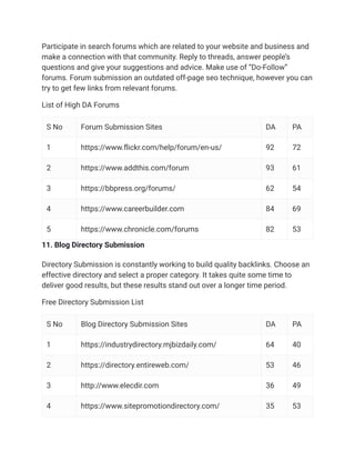 Participate in search forums which are related to your website and business and
make a connection with that community. Reply to threads, answer people’s
questions and give your suggestions and advice. Make use of “Do-Follow”
forums. Forum submission an outdated off-page seo technique, however you can
try to get few links from relevant forums.
List of High DA Forums
S No Forum Submission Sites DA PA
1 https://www.flickr.com/help/forum/en-us/ 92 72
2 https://www.addthis.com/forum 93 61
3 https://bbpress.org/forums/ 62 54
4 https://www.careerbuilder.com 84 69
5 https://www.chronicle.com/forums 82 53
11. Blog Directory Submission
Directory Submission is constantly working to build quality backlinks. Choose an
effective directory and select a proper category. It takes quite some time to
deliver good results, but these results stand out over a longer time period.
Free Directory Submission List
S No Blog Directory Submission Sites DA PA
1 https://industrydirectory.mjbizdaily.com/ 64 40
2 https://directory.entireweb.com/ 53 46
3 http://www.elecdir.com 36 49
4 https://www.sitepromotiondirectory.com/ 35 53
 