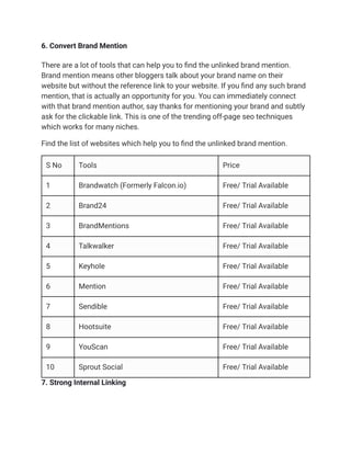 6. Convert Brand Mention
There are a lot of tools that can help you to find the unlinked brand mention.
Brand mention means other bloggers talk about your brand name on their
website but without the reference link to your website. If you find any such brand
mention, that is actually an opportunity for you. You can immediately connect
with that brand mention author, say thanks for mentioning your brand and subtly
ask for the clickable link. This is one of the trending off-page seo techniques
which works for many niches.
Find the list of websites which help you to find the unlinked brand mention.
S No Tools Price
1 Brandwatch (Formerly Falcon.io) Free/ Trial Available
2 Brand24 Free/ Trial Available
3 BrandMentions Free/ Trial Available
4 Talkwalker Free/ Trial Available
5 Keyhole Free/ Trial Available
6 Mention Free/ Trial Available
7 Sendible Free/ Trial Available
8 Hootsuite Free/ Trial Available
9 YouScan Free/ Trial Available
10 Sprout Social Free/ Trial Available
7. Strong Internal Linking
 