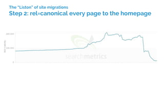 The “Liston” of site migrations
Step 2: rel=canonical every page to the homepage
 