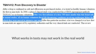 What works in tests may not work in the real world
Source: National Institutes of Health
 