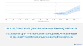 More: Distilled blog
This is the chart I showed you earlier when I was describing the statistics.
It’s actually an uplift from improved clickthrough rate. We didn’t detect
an accompanying ranking improvement during this experiment.
 