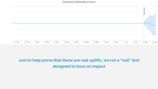 Just to help prove that these are real uplifts, we ran a “null” test
designed to have no impact
 