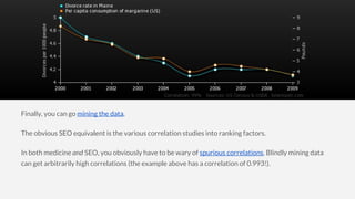 Finally, you can go mining the data.
The obvious SEO equivalent is the various correlation studies into ranking factors.
In both medicine and SEO, you obviously have to be wary of spurious correlations. Blindly mining data
can get arbitrarily high correlations (the example above has a correlation of 0.993!).
 