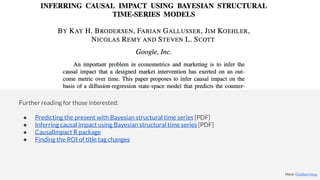 Further reading for those interested:
● Predicting the present with Bayesian structural time series [PDF]
● Inferring causal impact using Bayesian structural time series [PDF]
● CausalImpact R package
● Finding the ROI of title tag changes
More: Distilled blog
 