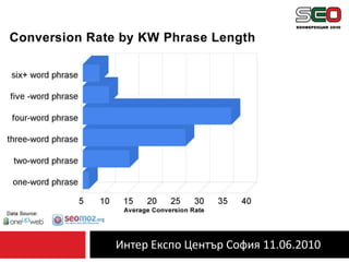 Интер Експо Център София 11.06.2010