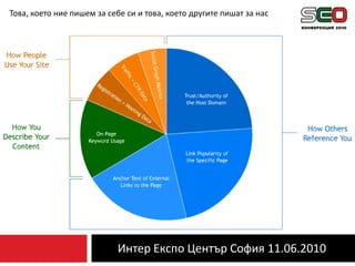 Интер Експо Център София 11.06.2010Това, което ние пишем за себе си и това, което другите пишат за нас