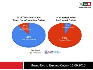 Интер Експо Център София 11.06.2010