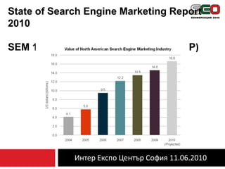 Интер Експо Център София 11.06.2010State of Search Engine Marketing Report 2010SEM 16,6 милиарда долара USA (14% UP)