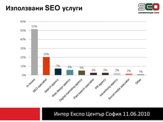 Интер Експо Център София 11.06.2010Използвани SEO услуги 