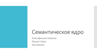 Семантическое ядро
Классификация запросов
Процесс сбора
Группировка
 