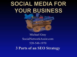 Michael Gray
   SocialNetworkAssist.com
         520-548-1970
3 Parts of an SEO Strategy
 