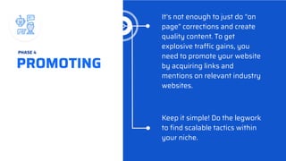 It’s not enough to just do “on
page” corrections and create
quality content. To get
explosive traffic gains, you
need to promote your website
by acquiring links and
mentions on relevant industry
websites.
PROMOTING
PHASE 4
Keep it simple! Do the legwork
to ﬁnd scalable tactics within
your niche.
 