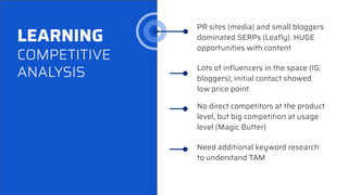 LEARNING
COMPETITIVE
ANALYSIS
PR sites (media) and small bloggers
dominated SERPs (Leaﬂy). HUGE
opportunities with content
No direct competitors at the product
level, but big competition at usage
level (Magic Butter)
Lots of inﬂuencers in the space (IG,
bloggers), initial contact showed
low price point
Need additional keyword research
to understand TAM
 