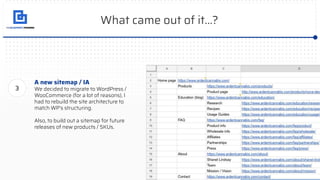 What came out of it…?
A new sitemap / IA
We decided to migrate to WordPress /
WooCommerce (for a lot of reasons), I
had to rebuild the site architecture to
match WP’s structuring.
Also, to build out a sitemap for future
releases of new products / SKUs.
3
 