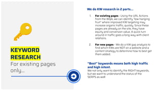 KEYWORD
RESEARCH
For existing pages
only...
“Best” keywords means both high traffic
and high intent.
We not only want to identify the RIGHT keywords,
but we want to understand the status of the
SERPS as well
We do KW research in 2 parts...
1. For existing pages - Using the URL Actions
from the WQA, we can identify “low hanging
fruit” where improved KW targeting may
increase organic traffic, quickly. Since these
pages are already on the site, they have
equity and conversion value. A quick turn
around in traffic goes a long way with client
relations.
2. For new pages - We do a KW gap analysis to
ﬁnd which KWs are NOT on a website and a
content strategy to determine how to best get
them added.
 