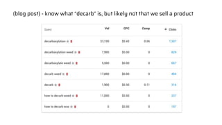 (blog post) - know what “decarb” is, but likely not that we sell a product
 