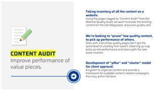 CONTENT AUDIT
Improve performance of
value pieces.
Taking inventory of all the content on a
website.
Using the pages tagged as “Content Audit” from the
Website Quality Audit, we want to review the existing
content on the site (blog posts, resources guides, etc).
We’re looking to “prune” low quality content,
to pick up performance of others.
Sites with a lot of low quality pages don’t get the
same level of visibility from search. Cleaning up crap
picks up site performance and clears path for new
asset creation.
Development of “pillar” and “cluster” model
for client approval.
A system to organize content and provide a
framework for scalable content creation campaigns
that stay within the lane.
 