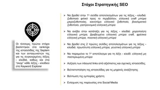 Στόχοι Στρατηγικής SEO
➢ Να βρεθεί στην 1η σελίδα αποτελεσμάτων για τις λέξεις - κλειδιά:
ζυθοποιίο φιλικό προς το περιβάλλον, ελληνική craft μπύρα
μικροζυθοποιίας, καινοτόμο ελληνικό ζυθοποιίο, βιοκλιματικό
ζυθοποιίο, γαστρονομική ελληνική μπύρα
➢ Να ανέβει στην κατάταξη για τις λέξεις - κλειδιά: χειροποίητη
ελληνική μπύρα, βραβευμένη ελληνική μπύρα craft, φρέσκια
ελληνική μπύρα, ποιοτική ελληνική μπύρα
➢ Να βρεθεί στις 2 πρώτες σελίδες αποτελεσμάτων για τις λέξεις -
κλειδιά: πρωτότυπη ελληνική μπύρα, γευστική ελληνική μπύρα
➢ Να παραμείνει το 1ο αποτέλεσμα για τη λέξη - κλειδί: ελληνική μη
παστεριωμένη μπύρα
➢ Αύξηση των inbound links από αξιόπιστες και σχετικές ιστοσελίδες
➢ Βελτιστοποίηση της ιστοσελίδας για τις μηχανές αναζήτησης
➢ Βελτίωση της εμπειρίας χρήστη
➢ Ενίσχυση της παρουσίας στα Social Media
Οι τέσσερις πρώτοι στόχοι
βασίστηκαν στα rankings
της ιστοσελίδας της Septem
και των ανταγωνιστών της
για τις συγκεκριμένες λέξεις
- κλειδιά, καθώς και στα
“σκορ” κάθε λέξης - κλειδιού
στο Keyword Explorer
 