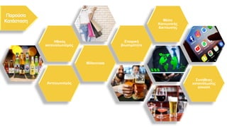 Ανταγωνισμός
Millennials
Ηθικός
καταναλωτισμός
Εταιρική
βιωσιμότητα
Μέσα
Κοινωνικής
Δικτύωσης
Συνήθειες
κατανάλωσης
αλκοόλ
 