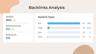 Backlinks Analysis
 