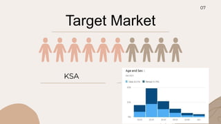 07
Target Market
KSA
Presentations are tools that
can be used as lectures,
speeches, reports, and more.
 