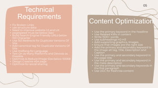 Technical
Requirements
Content Optimization
05
• Use the primary keyword in the headline
• Use Related KWs in content
• Write 1500+ words
• Use subheadings H2-H3
• Add supporting graphics, Images,
• Ensure that images are the right size
• Add the primary and secondary keyword to
the image alt tag, Title, Description and
Caption
• Use the primary and secondary keyword in
the page title
• Use the primary and secondary keyword in
the meta description
• Use the primary and secondary keywords in
the first paragraph
• Use UGC for freshniss content
• Fix Broken Links
• use structure data
• Need to improve website UI and UX
• pagespeed must be below 3sec
• Build Search Engine Friendly URLs below
100 Character
• Use 301 Redirects for Duplicate Versions Of
Site
• Add canonical tag for Duplicate Versions Of
Site
• Use Hreflang for Language
• Test On as Many Platforms and Devices as
Possible
• Optimize & Reduce Image Size below 100KB
• Design Creative 404 page
• Optimize for social sharing
 