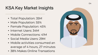 KSA Key Market Insights
• Total Population: 35M
• Male Population: 55%
• Female Population: 45%
• Internet Users: 34M
• Mobile Connections: 41M
• Social Media Users: 29M
• Mobile activities consumed an
average of 4 hours, 27 minutes
• 38% Makes Online Transations
04
 