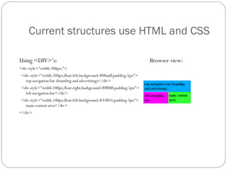 Using <DIV>’s: <div style=&quot;width:200px;&quot;> <div style=&quot;width:200px;float:left;background:#00aaff;padding:5px&quot;> top navigation bar (branding and advertising)</div> <div style=&quot;width:100px;float:right;background:#ff00ff;padding:5px&quot;> left navigation bar</div> <div style=&quot;width:100px;float:left;background:#33ff33;padding:5px&quot;> main content area</div> </div> Current structures use HTML and CSS Browser view: 
