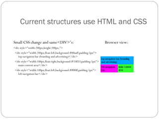 Small CSS change and same<DIV>’s: <div style=&quot;width:200px;height:200px;&quot;> <div style=&quot;width:200px;float:left;background:#00aaff;padding:5px&quot;> top navigation bar (branding and advertising)</div> <div style=&quot;width:100px;float:right;background:#33ff33;padding:5px&quot;> main content area</div> <div style=&quot;width:100px;float:left;background:#ff00ff;padding:5px&quot;> left navigation bar</div> Current structures use HTML and CSS Browser view: 