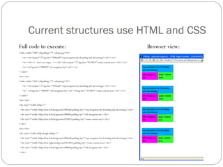 Full code to execute: <table width=&quot;200&quot; cellpadding=&quot;5&quot; cellspacing=&quot;0&quot;> <tr><td colspan=&quot;2&quot; bgcolor=&quot;#00aaff&quot;>top navigation bar (branding and advertising)</td></tr> <tr><td><!-- leave me empty --></td><td rowspan=&quot;2&quot; bgcolor=&quot;#33ff33&quot;>main content area</td></tr> <tr><td bgcolor=&quot;#ff00ff&quot;>eft navigation bar</td></tr> </table> <br><br> <table width=&quot;200&quot; cellpadding=&quot;5&quot; cellspacing=&quot;0&quot;> <tr><td colspan=&quot;2&quot; bgcolor=&quot;#00aaff&quot;>top navigation bar (branding and advertising)</td></tr> <tr> <td bgcolor=&quot;#ff00ff&quot;>left navigation bar</td><td bgcolor=&quot;#33ff33&quot;>main content area</td></tr> </table> <br><br> <div style=&quot;width:200px;&quot;> <div style=&quot;width:200px;float:left;background:#00aaff;padding:5px&quot;>top navigation bar (branding and advertising)</div> <div style=&quot;width:100px;float:left;background:#ff00ff;padding:5px&quot;>left navigation bar</div> <div style=&quot;width:100px;float:left;background:#33ff33;padding:5px&quot;>main content area</div> </div> <br><br> <div style=&quot;width:200px;height:200px;&quot;> <div style=&quot;width:200px;float:left;background:#00aaff;padding:5px&quot;>top navigation bar (branding and advertising)</div> <div style=&quot;width:100px;float:right;background:#33ff33;padding:5px&quot;>main content area</div> <div style=&quot;width:100px;float:left;background:#ff00ff;padding:5px&quot;>left navigation bar</div> </div> Current structures use HTML and CSS Browser view: 