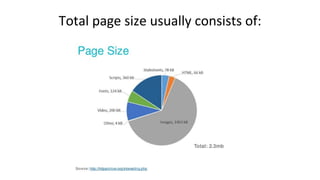 How to get content optimized both for users & SEO