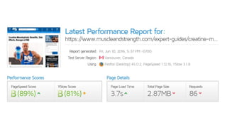 How to get Content Perfectly Optimized for Users and SEO