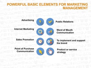 Advertising
Word of Mouth
Communication
Internet Marketing
Sales Promotion
Point of Purchase
Communication
To implement and support
the brand
Product or service
strategy
Public Relations
POWERFUL BASIC ELEMENTS FOR MARKETING
MANAGEMENT
 