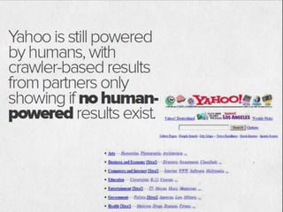 HISTORY: INTERACTION BETWEEN GOOGLE AND SEO
 